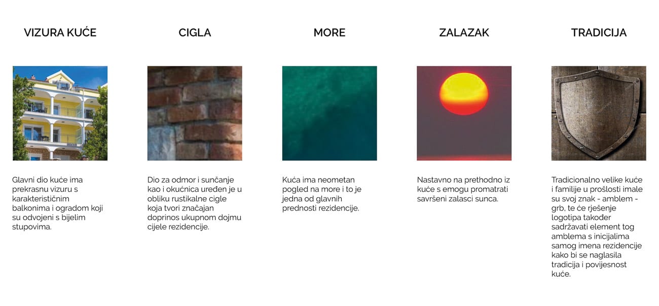 Branding-palace-paulina-luxury-elementi