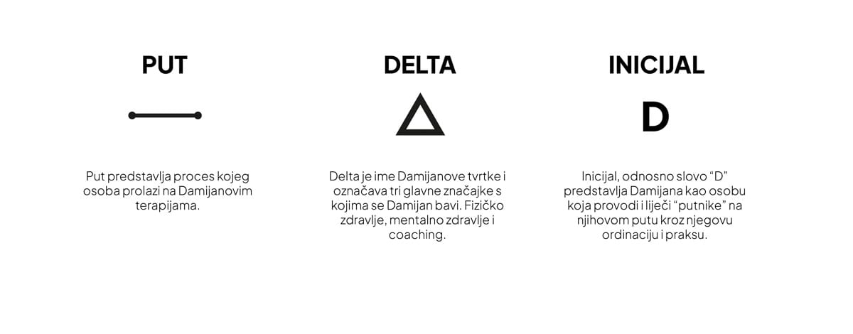DAMIJAN-prezentacija-vizualnog-identiteta-03