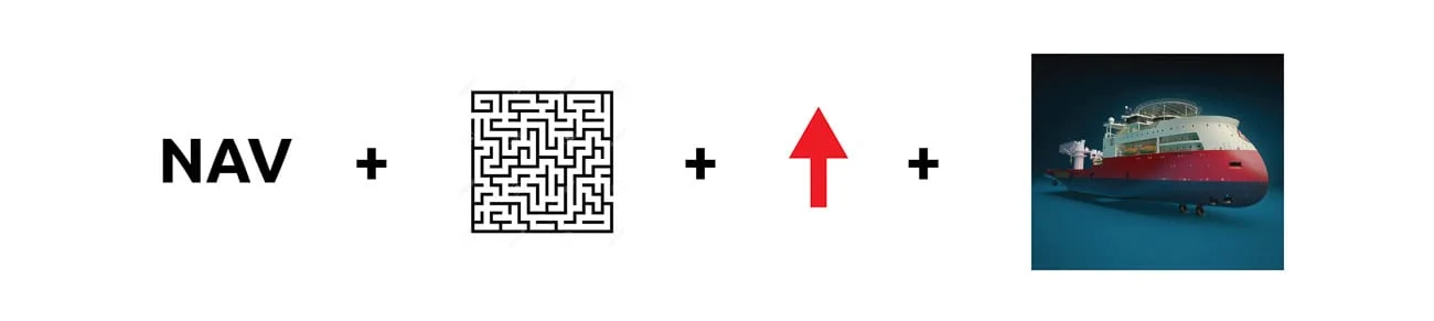 NAVPROJECT prezentacija idejnog rjesenja-05 vizualni identitet u brodogradnji