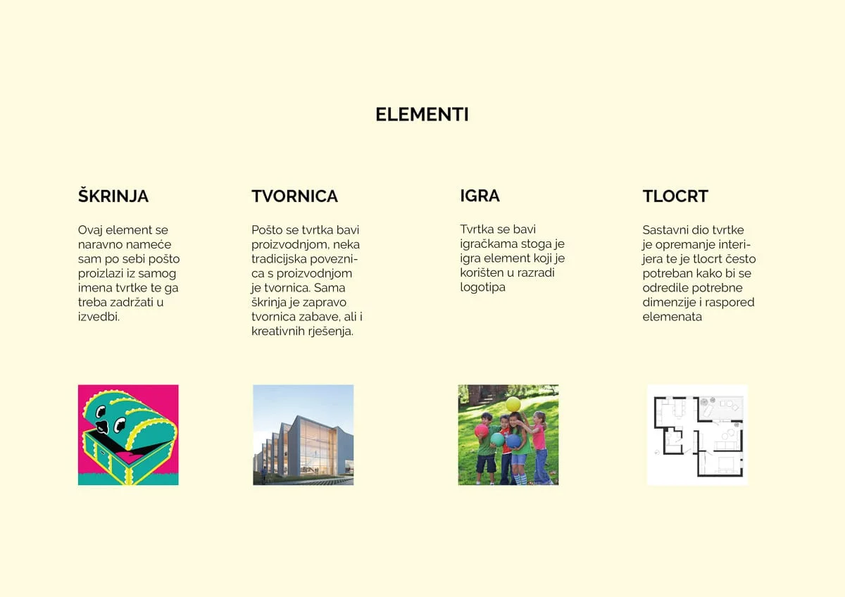 skriniica-logo-dizajn-00008 rebranding elementi glavni